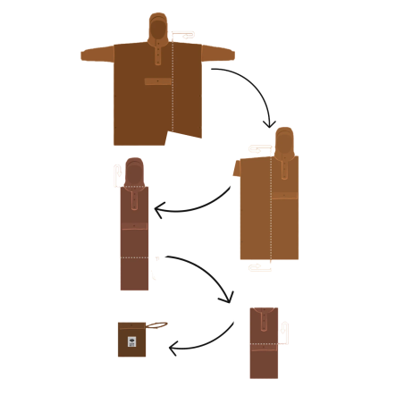 RAINKISS Flora Rain Poncho